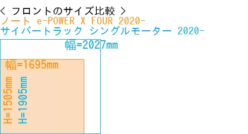 #ノート e-POWER X FOUR 2020- + サイバートラック シングルモーター 2020-